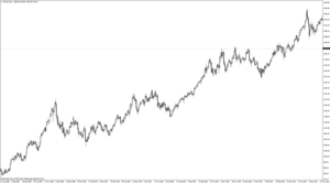 ¿Cómo entrar en el mercado? El Cazatechos y el cazasuelos